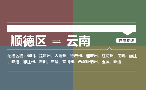 顺德区到云南物流专线-顺德区至云南货运,顺德区到云南物流专线