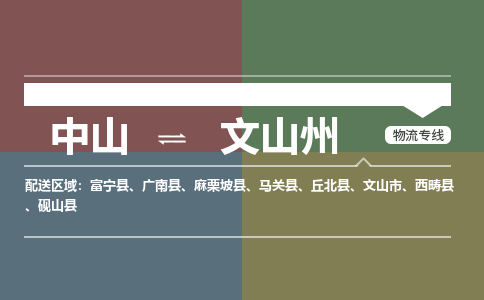 中山到文山州物流专线-中山至文山州货运,中山到文山州货运物流-中山货运物流公司