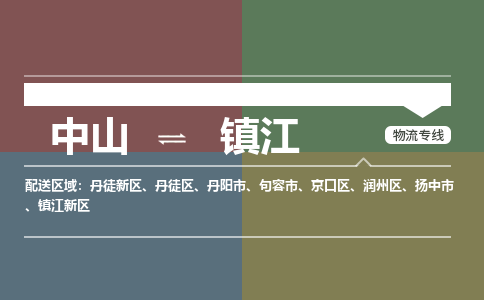 中山到镇江物流专线-中山至镇江货运,中山到镇江货运物流-中山货运物流公司