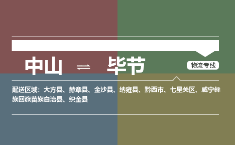 中山到毕节物流专线-中山至毕节货运,中山到毕节货运物流-中山货运物流公司