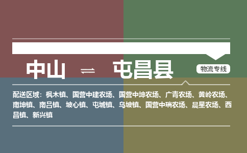 中山到屯昌县物流专线-中山至屯昌县货运,中山到屯昌县货运物流-中山货运物流公司