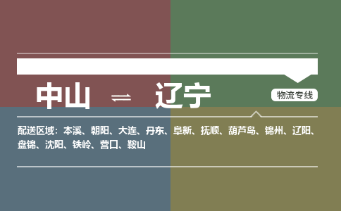 中山到辽宁物流专线-中山至辽宁货运,中山到辽宁货运物流-中山物流公司